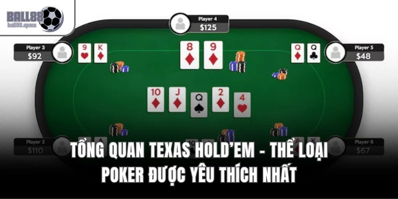 Tổng quan Texas Hold’em – thể loại poker được yêu thích nhất
